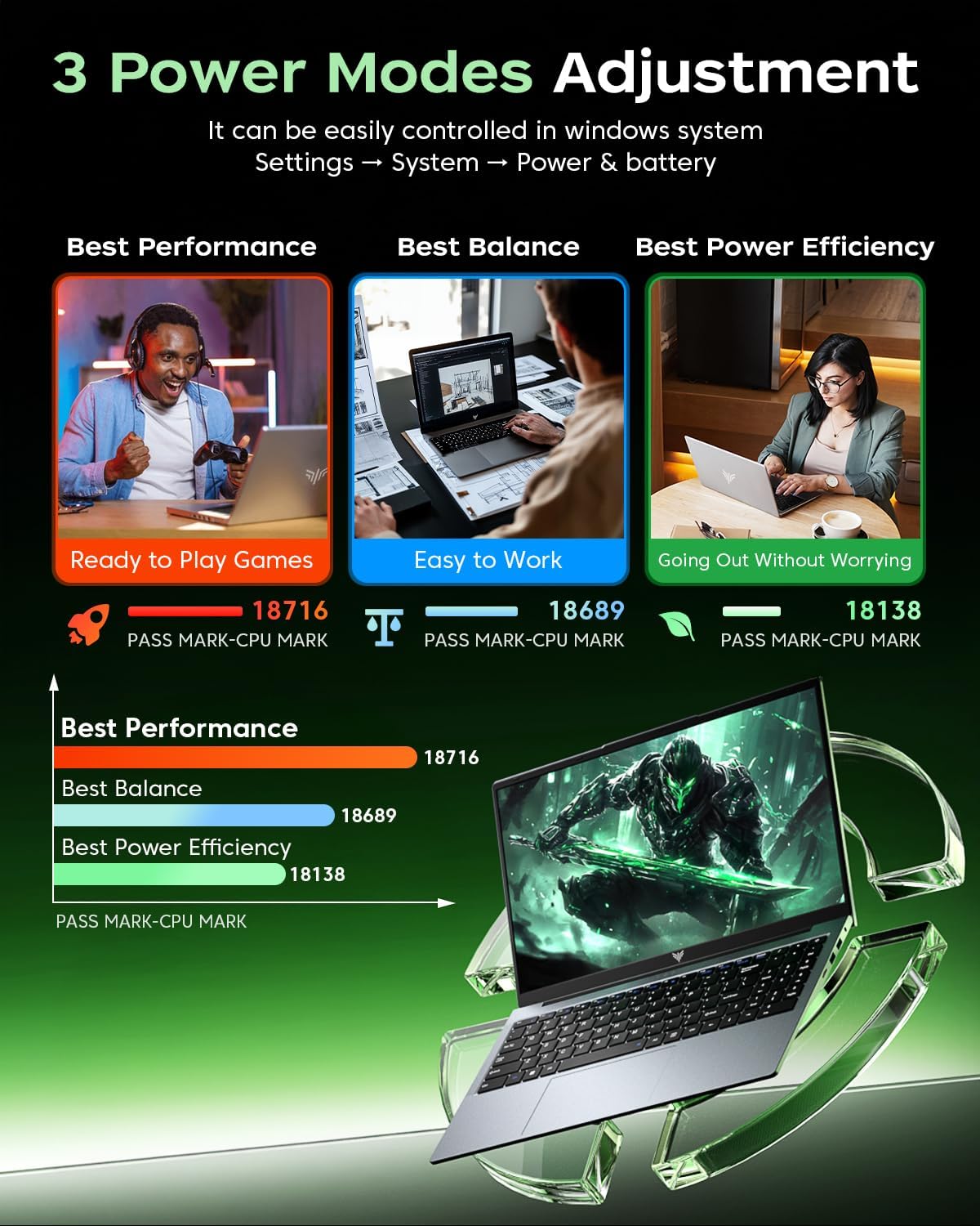 15.6 Inch Gaming Laptop with Ryzen 7 5700U (Processor up to 4.3GHz) 8C/16T - 16GB RAM DDR4