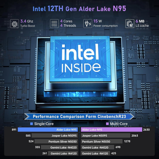 026 15.6 Inch FHD Laptop 12th Gen N95 Quad-Core (Processor Up to 3.4GHz) - 16GB DDR4 RAM 512GB