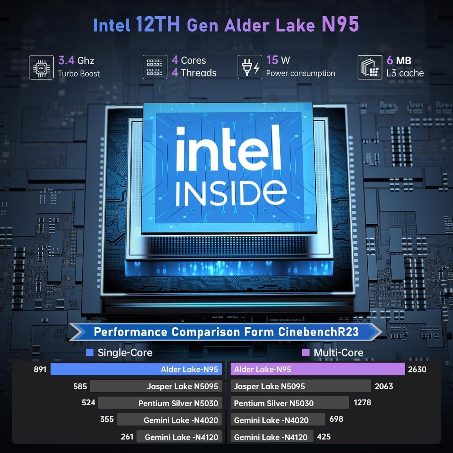 026 15.6 Inch FHD Laptop 12th Gen N95 Quad-Core (Processor Up to 3.4GHz) - 16GB DDR4 RAM 512GB